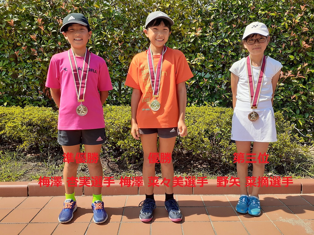 　小学生女子　大会 2021ゲームレッスン大会小学生女子 – 草加市テニス協会